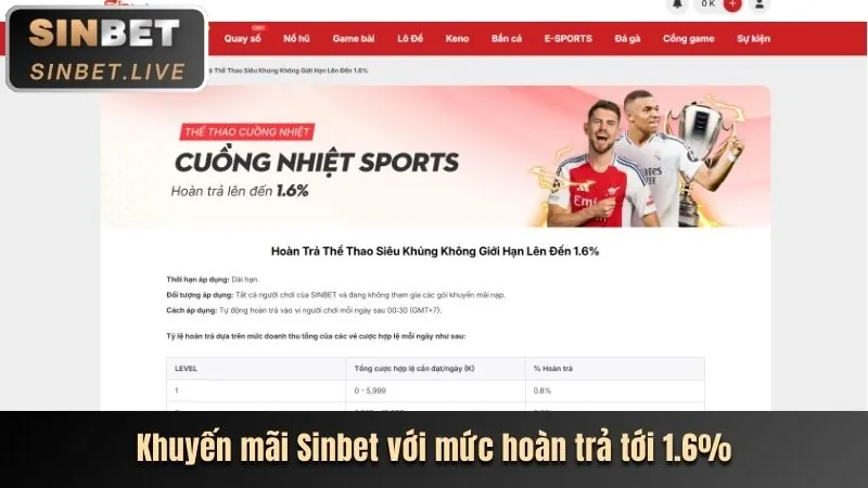 Trò chơi bắn cá Vswin